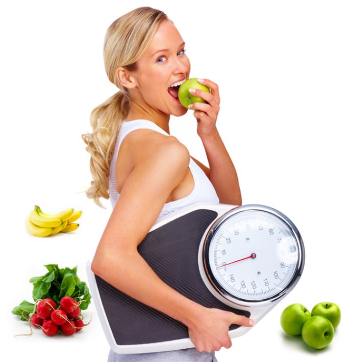 Calculate your BMI